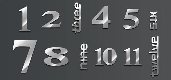 Modern Clock Numbers for Resin Clock Art | Boards and Clock Accessories - Resinarthub