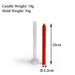Acrylic Pillar Candle Mold (Crystal Point) | Mould - Resinarthub