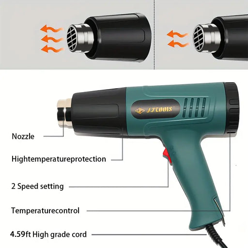 Epoxy Resin Art Electric Hot Air Gun Dual Temperature-Controlled Heat Blower | Tools - Resinarthub