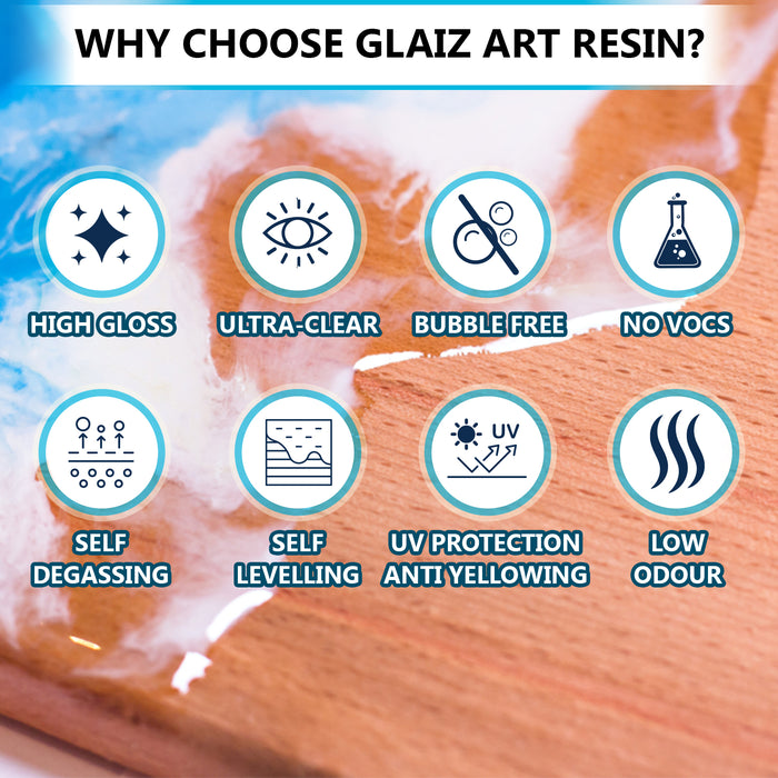 Glaize Art Resin 1:1 (8kg)