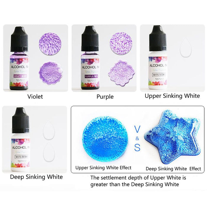 24 Colors 10ml Alcohol Ink Art Epoxy Resin Diffusion Pigment Kit Liquid Colorant Dye Ink